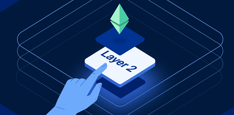 Layer2：以太坊生態(tài)的擴(kuò)容之路圖片