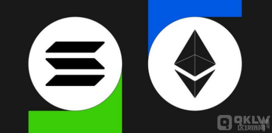 Kryptanium Capital創始人：SOL/ETH 交易對已突&nbsp;圖片