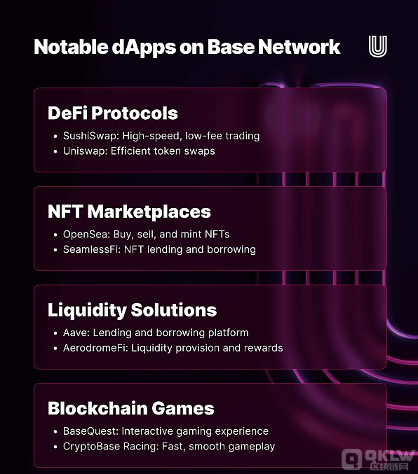 為什么 Base 成為開發者的首選平臺？圖片