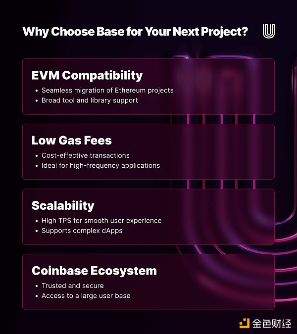 為什么 Base 是開發者的首選平臺？圖片