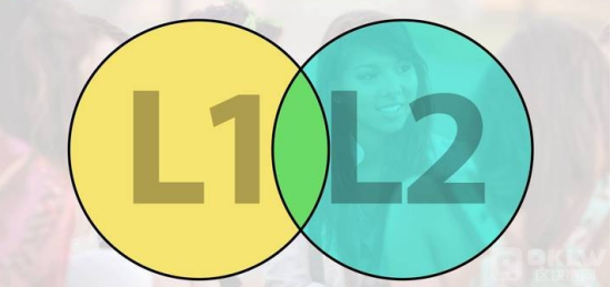 L1和L2協議的流動性分析：熱點與趨勢圖片