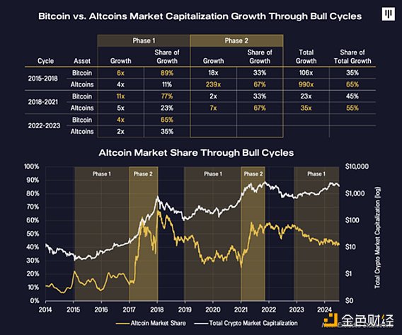 多空分歧嚴重時刻 如何找到最優選？圖片