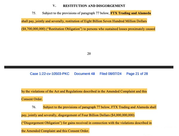 紐約法官批準FTX與CFTC達成127億美元和解協議：&nbsp;圖片