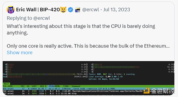 Delphi Digital：簡析并行執行圖片