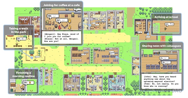 Crypto+AI Web3最后得希望？圖片