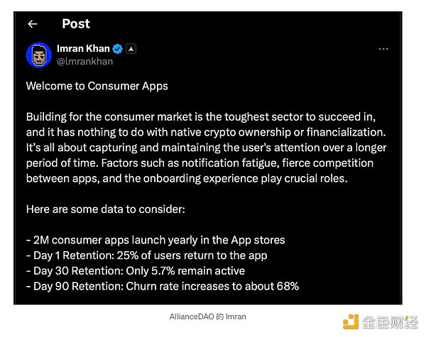 消費者加密應用程序現狀：有何亮點與構建空間？圖片