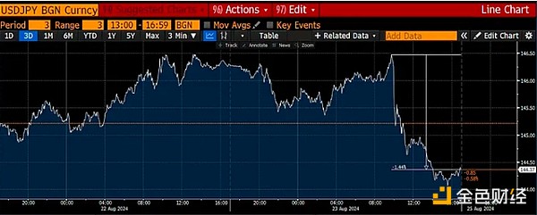 Arthur Hayes：美國的牛頓政治物理學 對BTC意味&nbsp;圖片