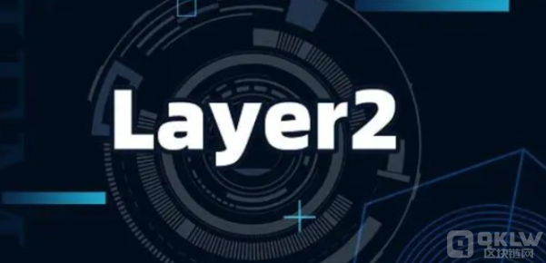 EthereumLayer2發展困境：從Blobs空間使用率看&nbsp;圖片