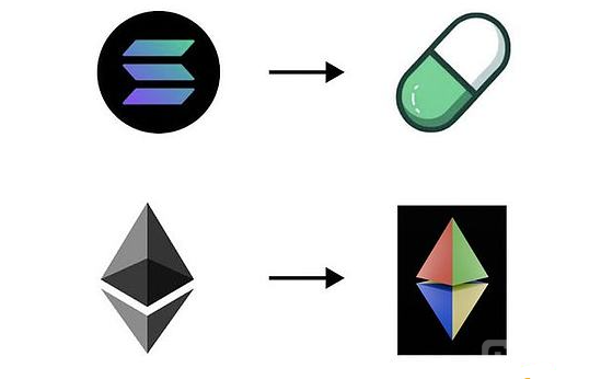 為什么Ethervista引發EthereumDeFi社區關注？如&nbsp;圖片