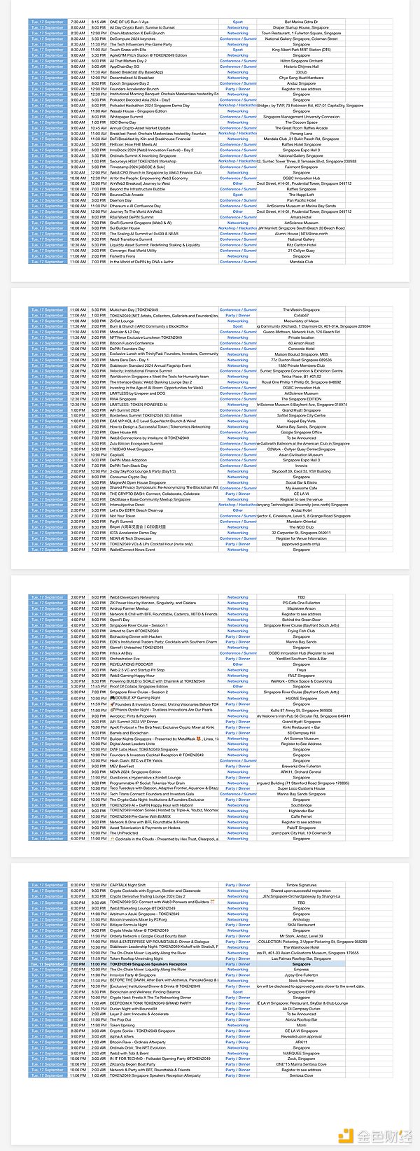 新加坡Token 2049大會(huì)參會(huì)指南圖片