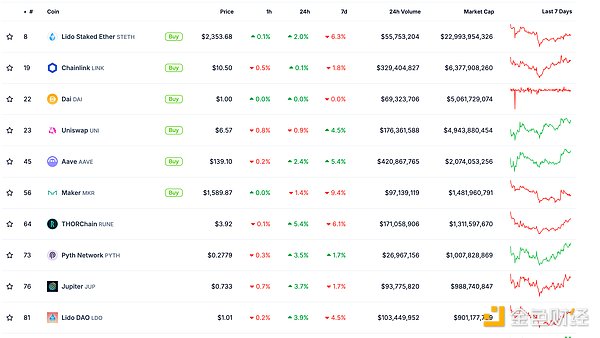 金色Web3.0日報(bào) | Metaplanet宣布最新Bitcoin持&nbsp;圖片