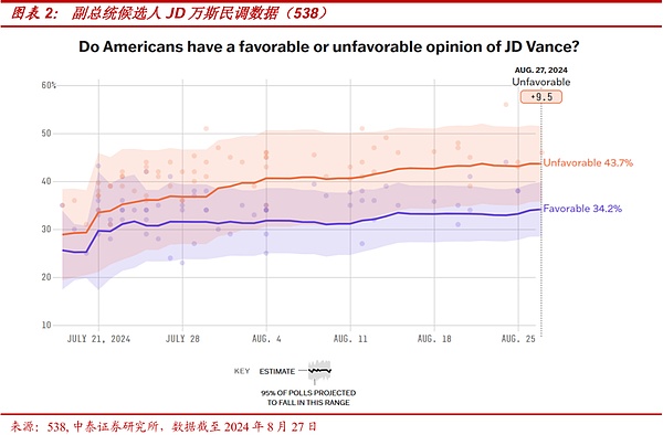 如果哈里斯當(dāng)選 會帶來哪些影響？圖片