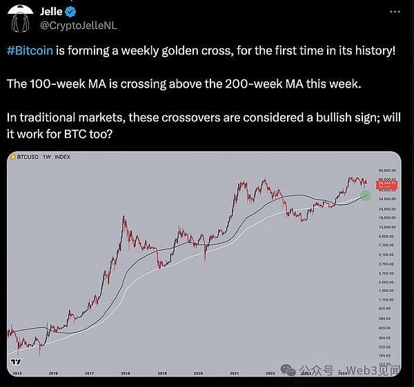 九月對Crypto來說真的很糟糕嗎？圖片