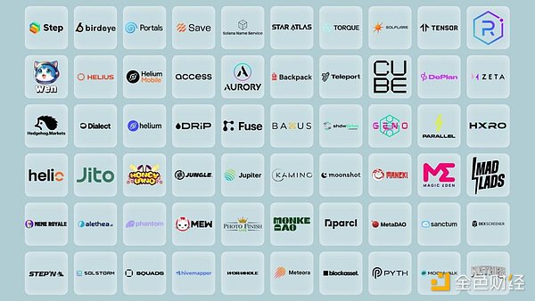 若想將用戶引入Web3  先解放他們的雙手圖片