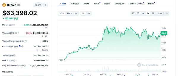 軟著陸還是硬著陸？解析美聯(lián)儲降息決策背后的經(jīng)&nbsp;圖片