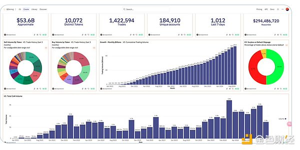 鳥瞰 Intent Centric 原語與實例化進(jìn)程圖片