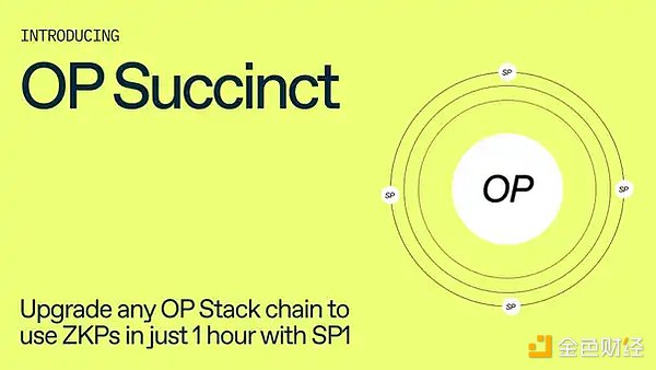 OP Stack的進(jìn)階之路：OP Succinct解鎖ZK Rollu&nbsp;圖片