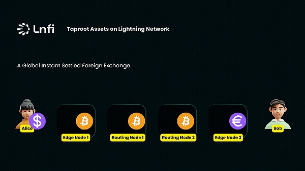閃電網絡目前面臨的主要困境（2）圖片