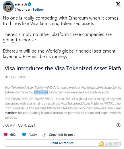 Bankless：Ethereum仍將是機構的首選嗎？圖片