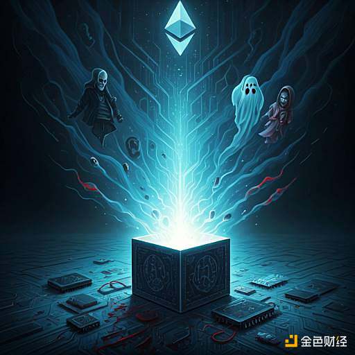 從解藥到毒藥：Permit為何變成風(fēng)險(xiǎn)之源？圖片