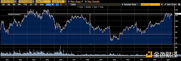 Arthur Hayes：中國將如何再次影響Bitcoin圖片
