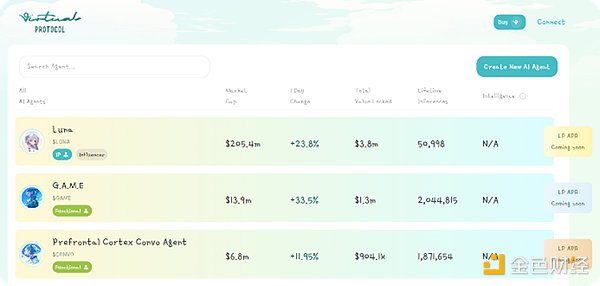 想創建自己的AI智能體嗎 這里有份教程圖片