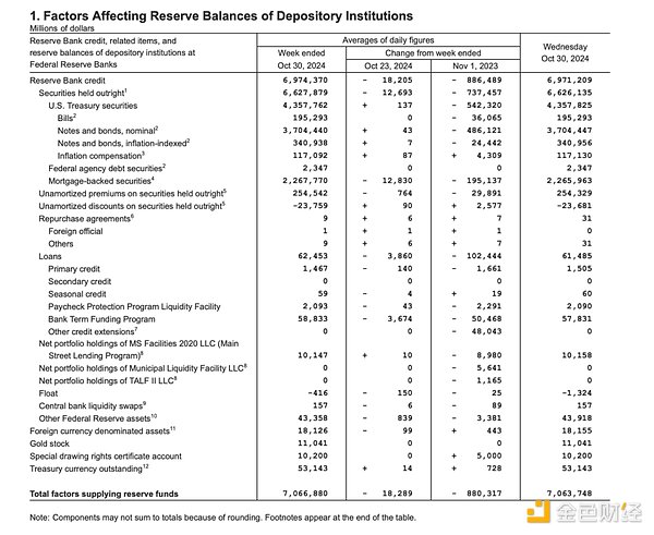 Bitcoin的諾克斯堡時刻圖片