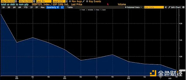 Arthur Hayes：如果特朗普“America First”計(jì)&nbsp;圖片