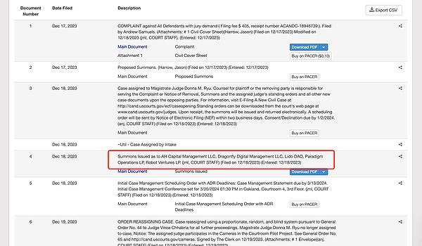 Buy the rumor 系列： 監管環境的改善預期升溫&nbsp;圖片