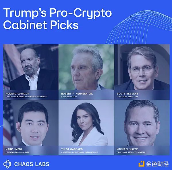 Decentralization的消亡和權力集中：美國資本準&nbsp;圖片