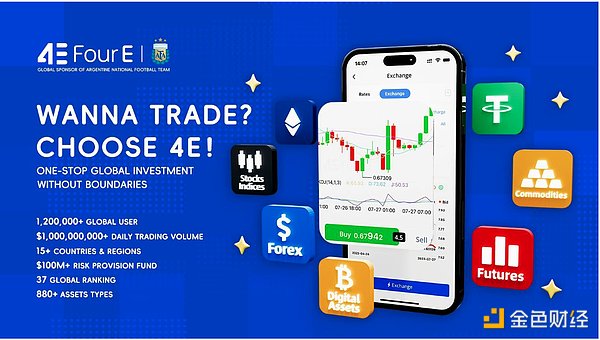 劇烈回調才是牛市標志 Bitcoin很快將劍指12萬美&nbsp;圖片