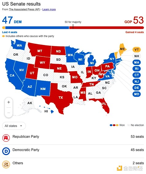 為什么說(shuō)Bitcoin儲(chǔ)備法案或打破Crypto四年周期？圖片