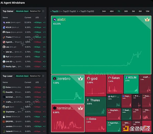 7337642 3dqLZR5x1ychkaSo61aE4I5JylIYOOAtaYm1LfJ7.png