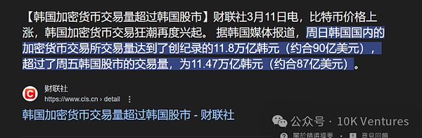 10K 年報（下）｜展望 2025圖片