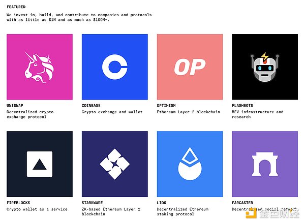 2025年加密投資機構觀察：聚焦領域、明星項目與&nbsp;圖片