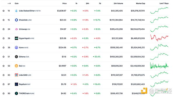 金色Web3.0日報 | 英偉達CEO黃仁勛：AI Agent產&nbsp;圖片