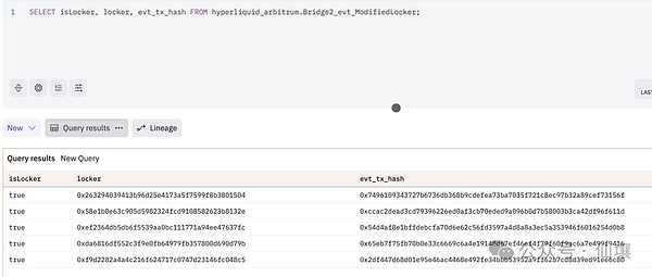 Hyperliquid技術解讀：橋合約、HyperEVM及其潛&nbsp;圖片