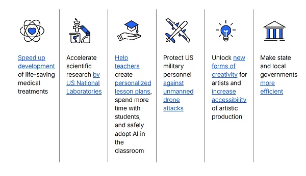 OpenAI 發布的美國 AI 經濟藍圖有哪些看點？圖片