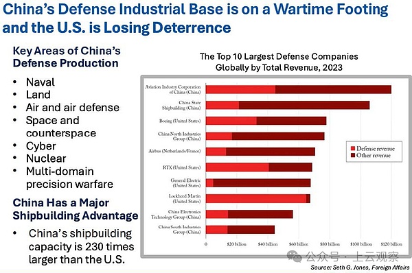 美國財政部46頁Bitcoin戰略研究報告 劍指中美競爭圖片