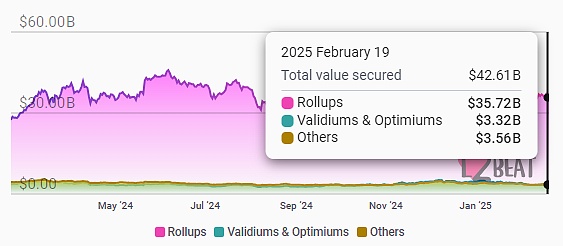 Pectra 升級(jí)臨近：Ethereum現(xiàn)貨 ETF 資金流入持&nbsp;圖片