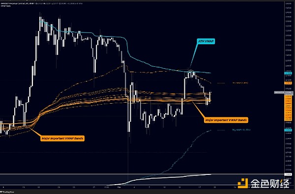 SEC確認(rèn)三個(gè)現(xiàn)貨XRP ETF文件 XRP未來走勢如何？圖片