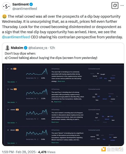 Bitcoin“逢低買入炒作”達7個月高點 是時候買&nbsp;圖片