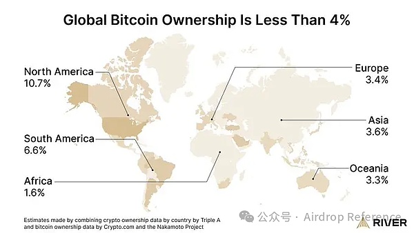 趨勢之上 周期之間：Bitcoin“回調時刻”的冷思考圖片