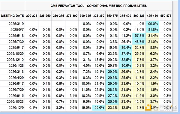 4E觀察：避險(xiǎn)與降息預(yù)期共振 黃金年內(nèi)漲超15.1&nbsp;圖片