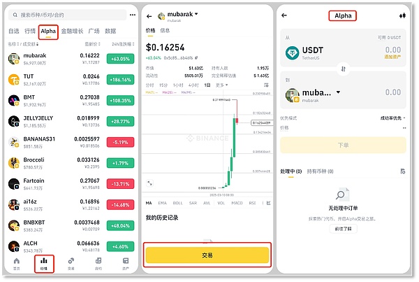 CEX兩巨頭Web3戰(zhàn)局逆轉(zhuǎn)？戰(zhàn)略博弈背后滿滿監(jiān)管&nbsp;圖片