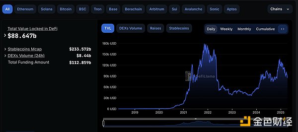 金色Web3.0日?qǐng)?bào) | SEC與Ripple達(dá)成初步和解協(xié)議圖片