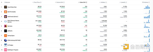 7364830 w5uJ1q10pfklzvdeFKG7l4DK1UxQE73TtL4YaqXf.png