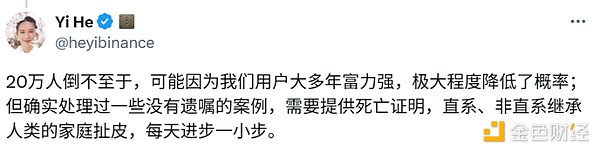 如果有一天自己突發意外 加密資產何去何從？圖片