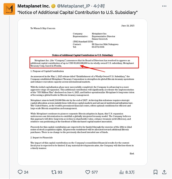 Metaplanet：日本版MicroStrategy 如何在Bitco&nbsp;圖片