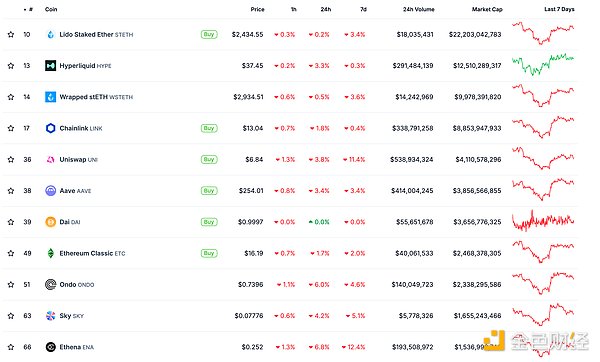 金色Web3.0日?qǐng)?bào) | 香港發(fā)布《香港數(shù)字資產(chǎn)發(fā)展&nbsp;圖片